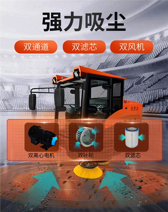 潔博士電動(dòng)掃地車 潔博士電動(dòng)掃地車