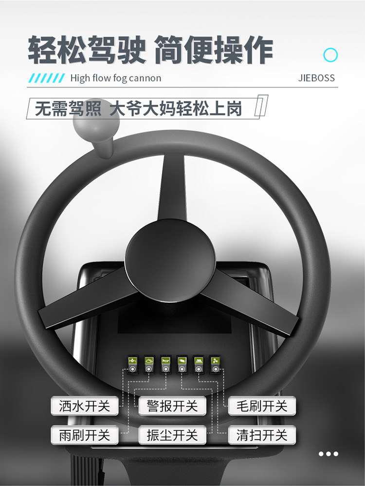 全封閉電動掃地車1900B霧炮款